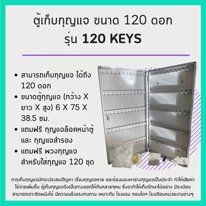 ตู้เก็บกุญแจ 120 ดอก